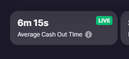 BitStarz Average Cashout Time Screenshot