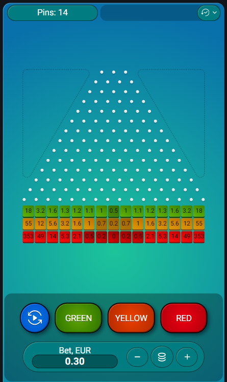 Cloudbet Plinko