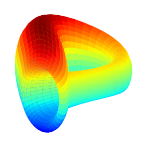 Curve DAO Token