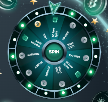 Vevo Casino wheel of fortune